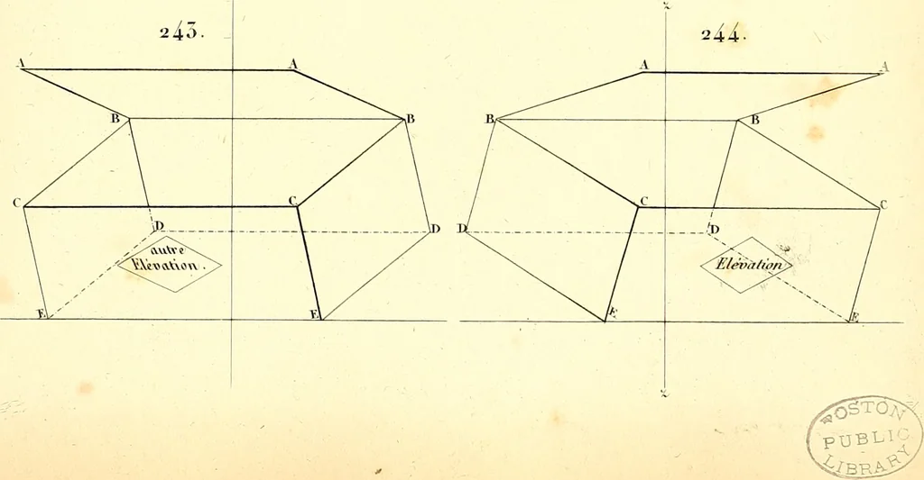 An illustration from Traité complet de la peinture, 1829, leaf 88