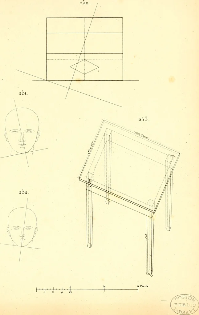 An illustration from Traité complet de la peinture, 1829, leaf 92