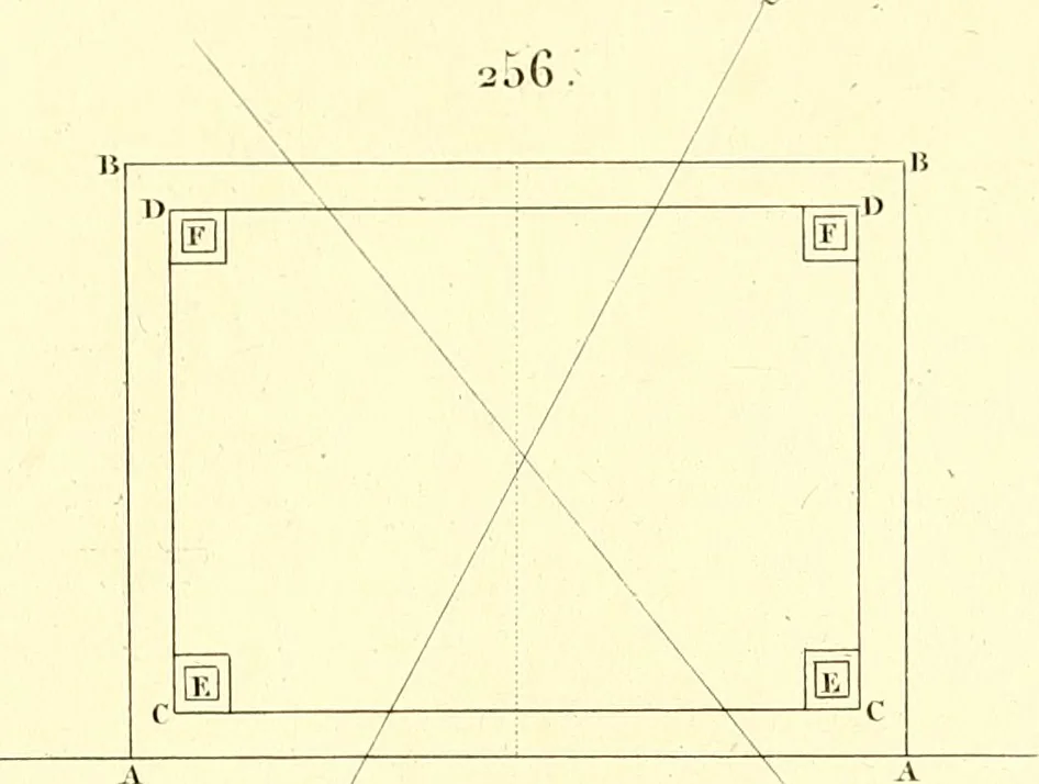An illustration from Traité complet de la peinture, 1829, leaf 94