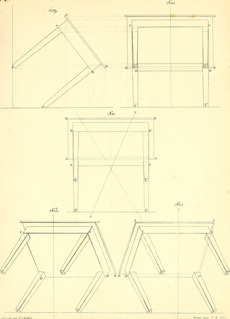 An illustration from Traité complet de la peinture, 1829, leaf 96