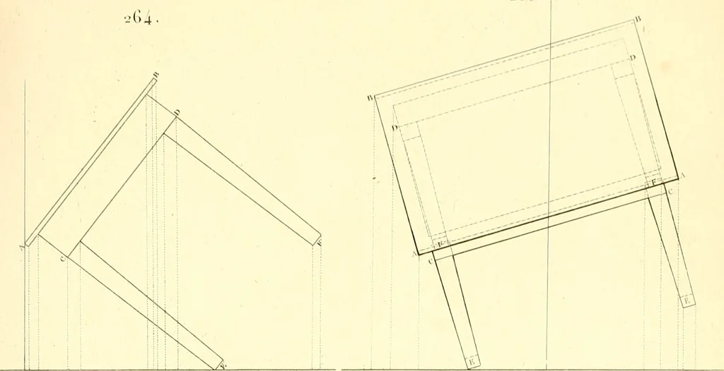 An illustration from Traité complet de la peinture, 1829, leaf 98