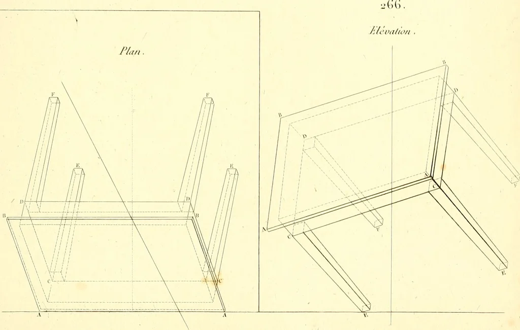 An illustration from Traité complet de la peinture, 1829, leaf 98