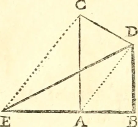 An illustration from Traité de geometrie, 1690, leaf 103