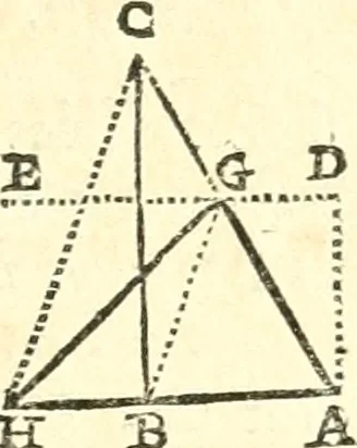 An illustration from Traité de geometrie, 1690, leaf 104