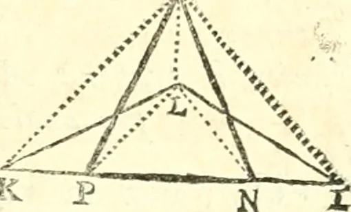 An illustration from Traité de geometrie, 1690, leaf 104