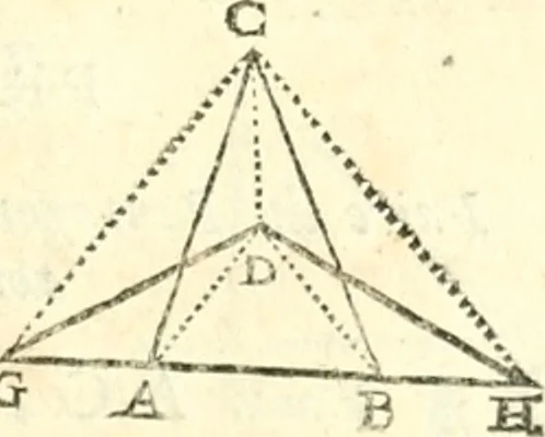 An illustration from Traité de geometrie, 1690, leaf 104