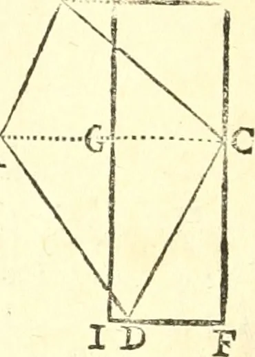 An illustration from Traité de geometrie, 1690, leaf 105