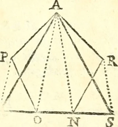 An illustration from Traité de geometrie, 1690, leaf 106