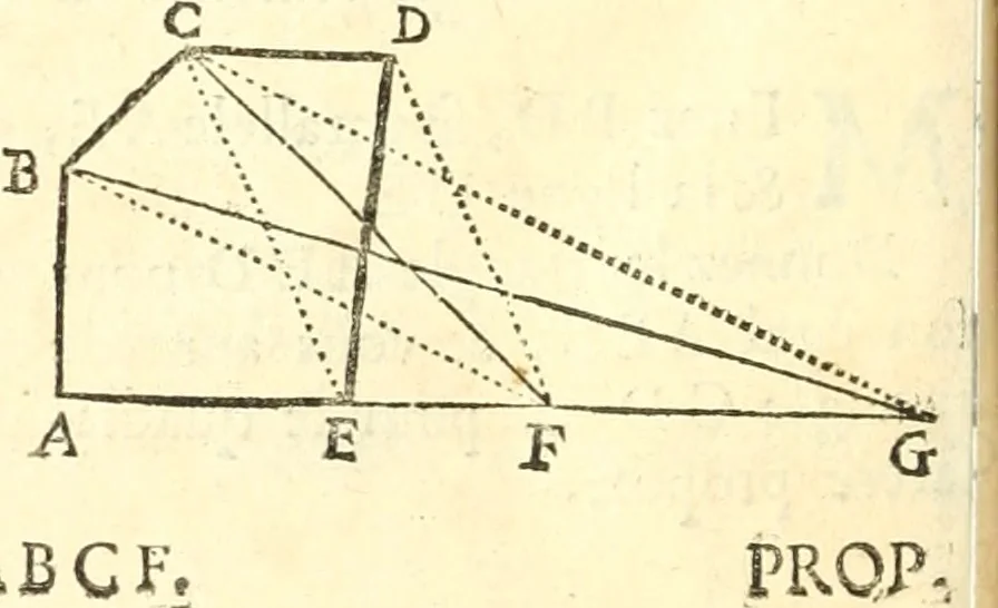 An illustration from Traité de geometrie, 1690, leaf 107