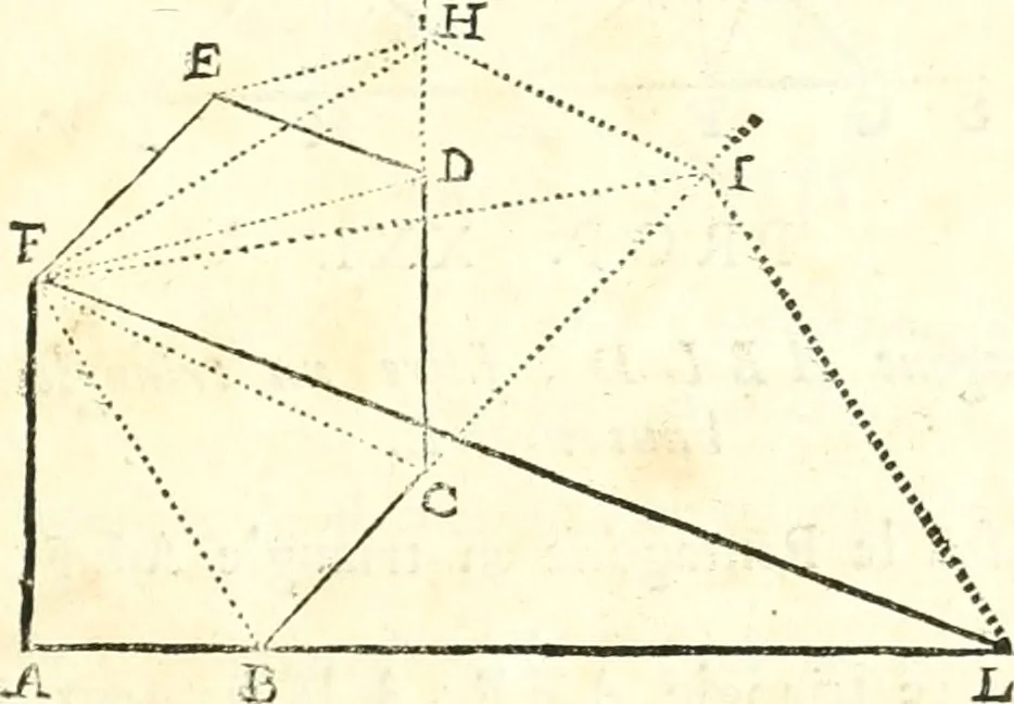 An illustration from Traité de geometrie, 1690, leaf 108