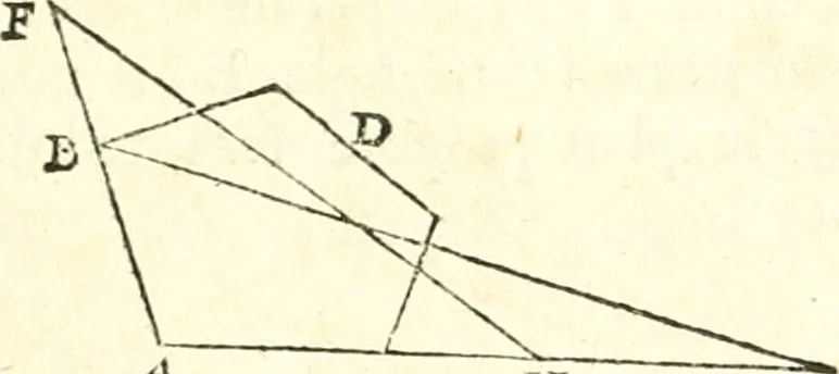 An illustration from Traité de geometrie, 1690, leaf 110