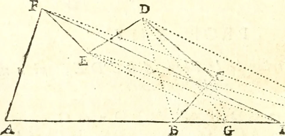 An illustration from Traité de geometrie, 1690, leaf 111