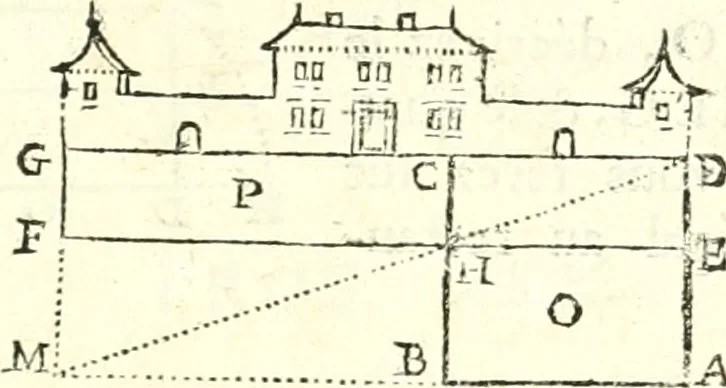 An illustration from Traité de geometrie, 1690, leaf 112