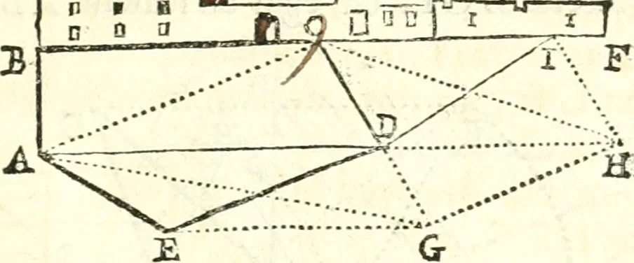 An illustration from Traité de geometrie, 1690, leaf 114