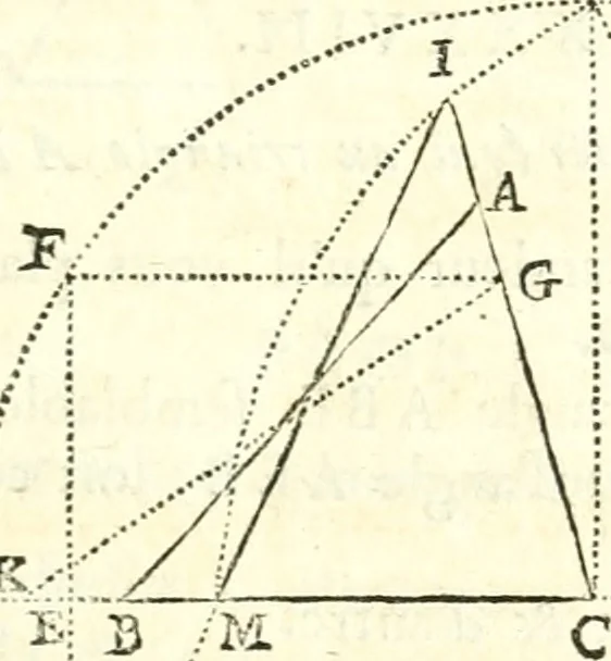 An illustration from Traité de geometrie, 1690, leaf 118