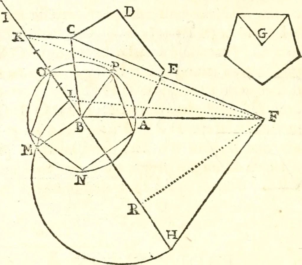 An illustration from Traité de geometrie, 1690, leaf 121