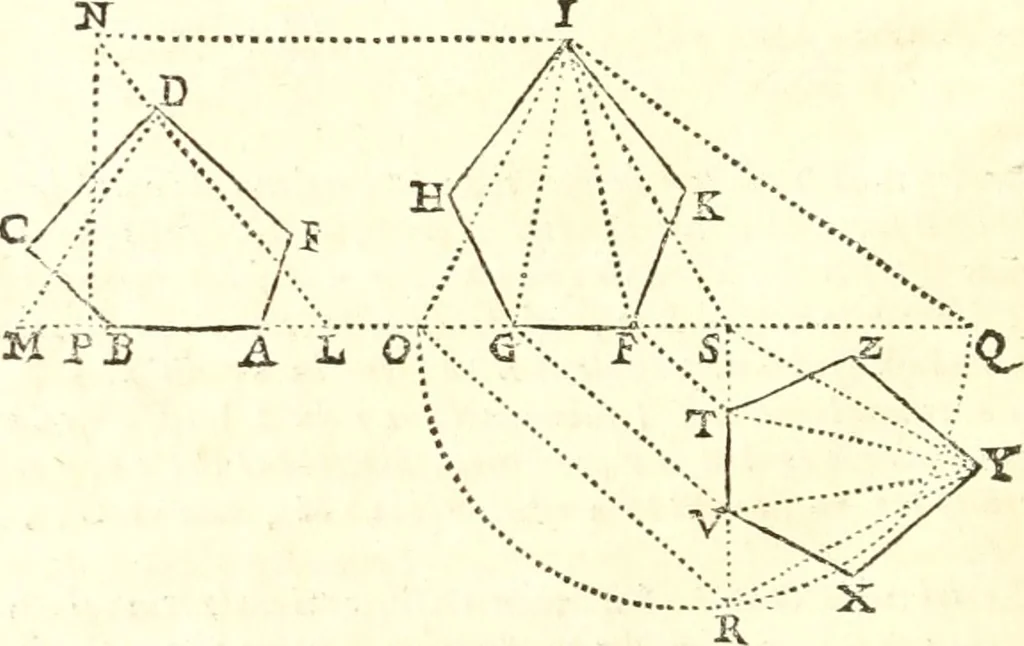 An illustration from Traité de geometrie, 1690, leaf 123