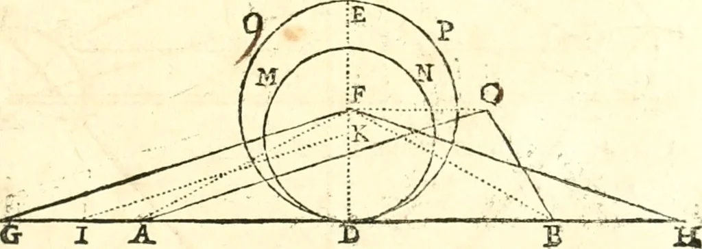 An illustration from Traité de geometrie, 1690, leaf 126