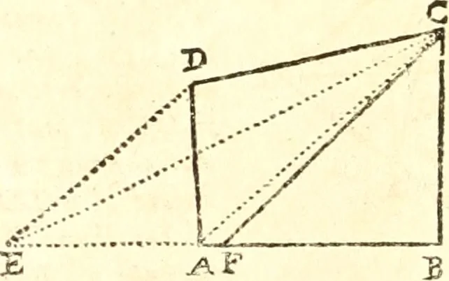 An illustration from Traité de geometrie, 1690, leaf 129