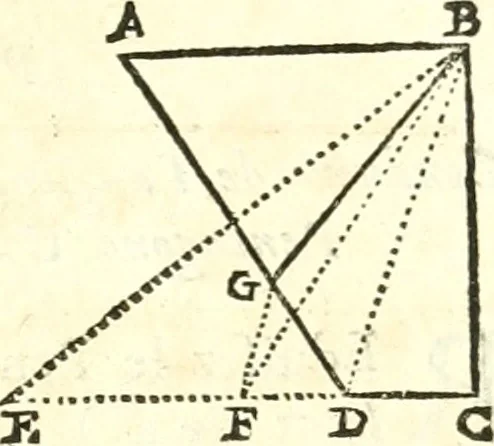 An illustration from Traité de geometrie, 1690, leaf 130