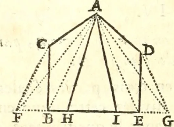 An illustration from Traité de geometrie, 1690, leaf 131