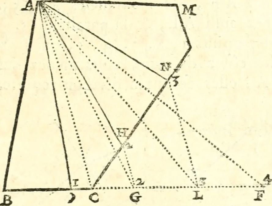 An illustration from Traité de geometrie, 1690, leaf 132
