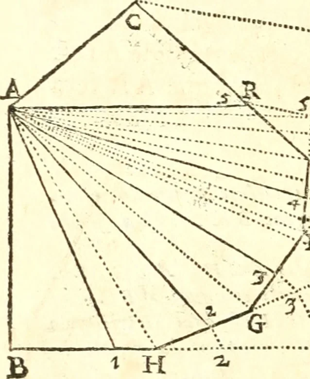 An illustration from Traité de geometrie, 1690, leaf 133