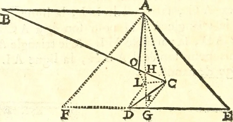 An illustration from Traité de geometrie, 1690, leaf 135