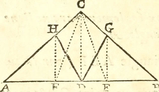 An illustration from Traité de geometrie, 1690, leaf 135
