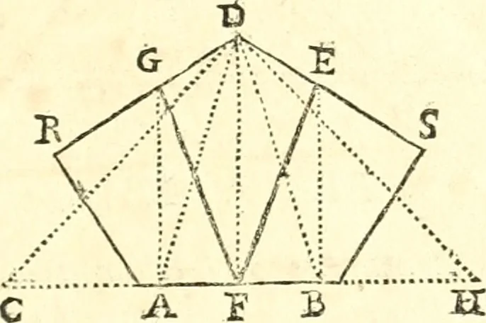 An illustration from Traité de geometrie, 1690, leaf 136