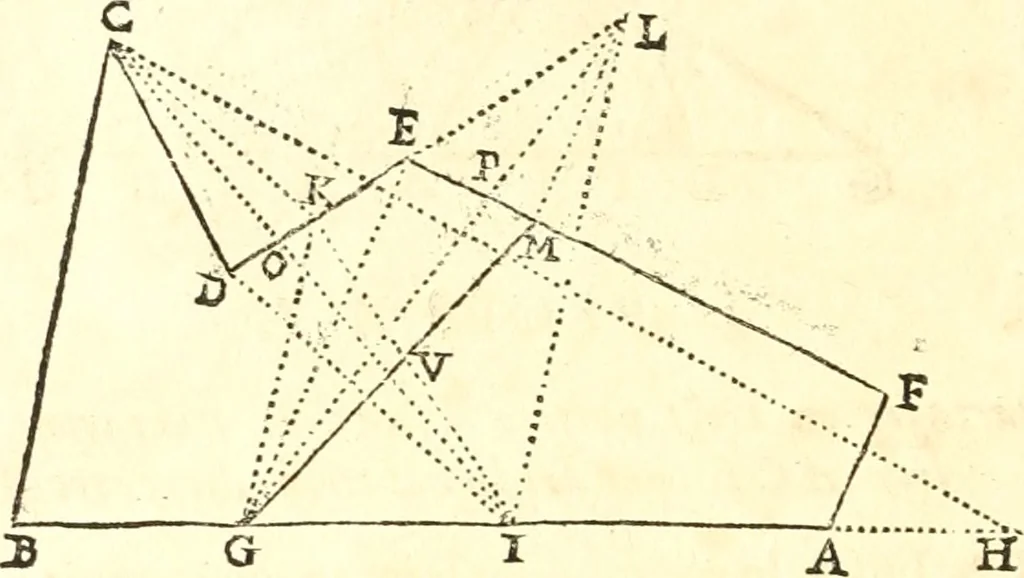 An illustration from Traité de geometrie, 1690, leaf 137