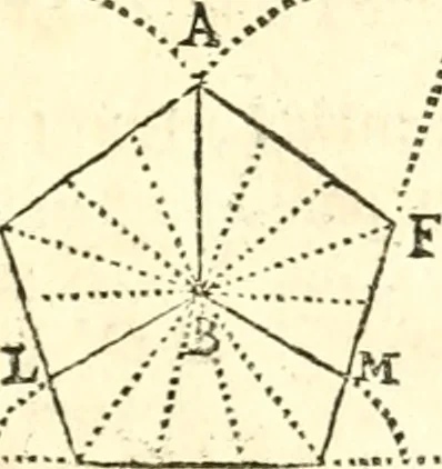 An illustration from Traité de geometrie, 1690, leaf 138