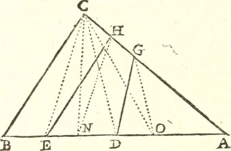 An illustration from Traité de geometrie, 1690, leaf 141