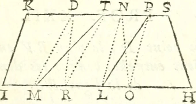 An illustration from Traité de geometrie, 1690, leaf 142