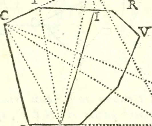An illustration from Traité de geometrie, 1690, leaf 144