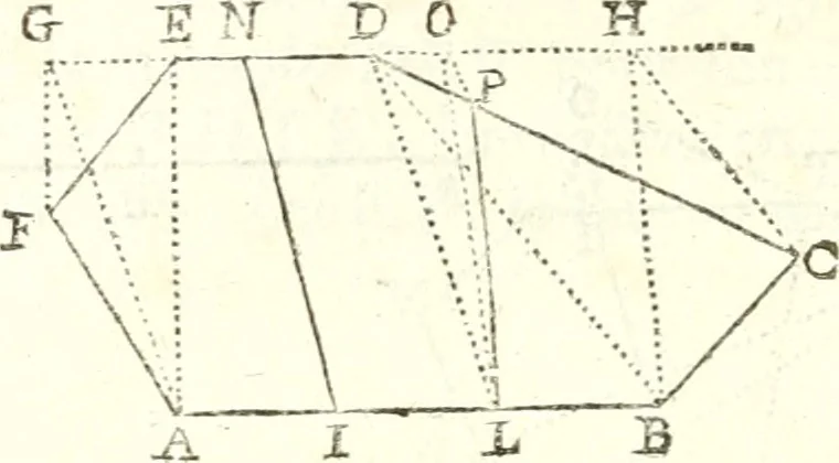 An illustration from Traité de geometrie, 1690, leaf 145