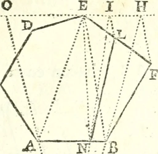 An illustration from Traité de geometrie, 1690, leaf 146