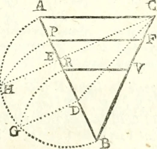 An illustration from Traité de geometrie, 1690, leaf 146