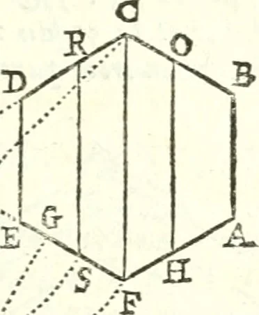 An illustration from Traité de geometrie, 1690, leaf 150