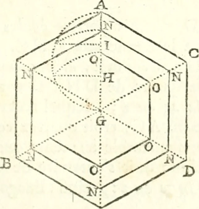An illustration from Traité de geometrie, 1690, leaf 150