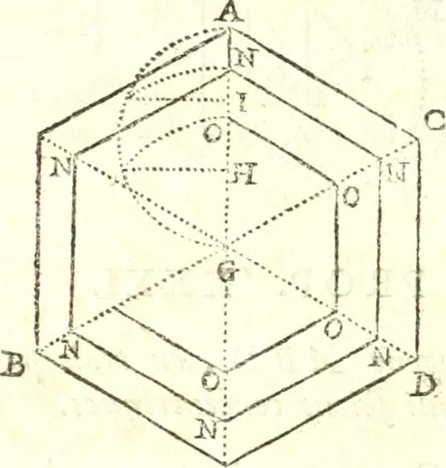 An illustration from Traité de geometrie, 1690, leaf 151