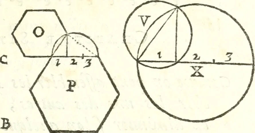 An illustration from Traité de geometrie, 1690, leaf 152