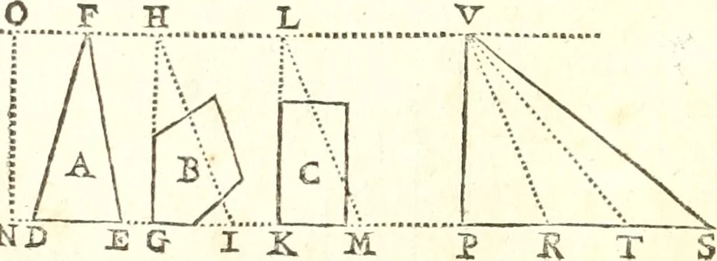 An illustration from Traité de geometrie, 1690, leaf 153