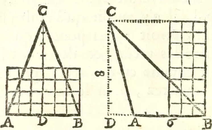 An illustration from Traité de geometrie, 1690, leaf 171