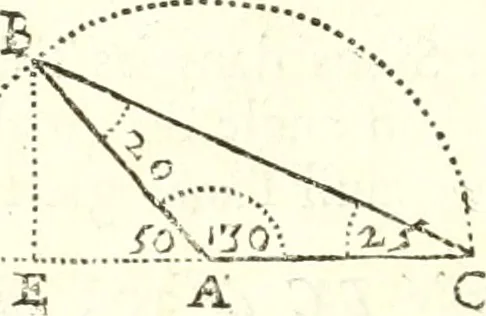 An illustration from Traité de geometrie, 1690, leaf 183