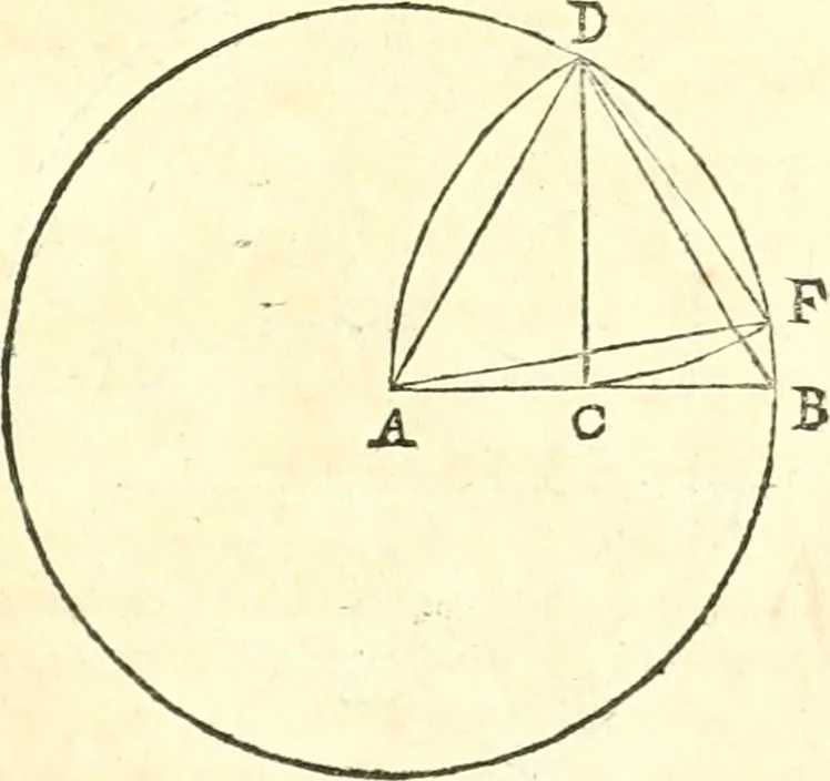 An illustration from Traité de geometrie, 1690, leaf 192