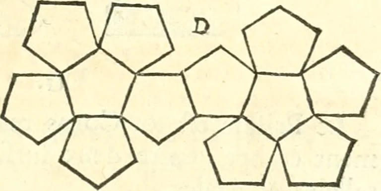 An illustration from Traité de geometrie, 1690, leaf 196