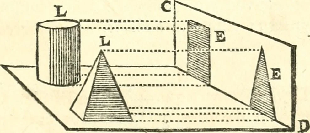 An illustration from Traité de geometrie, 1690, leaf 200