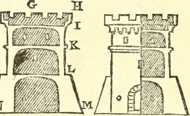 An illustration from Traité de geometrie, 1690, leaf 201