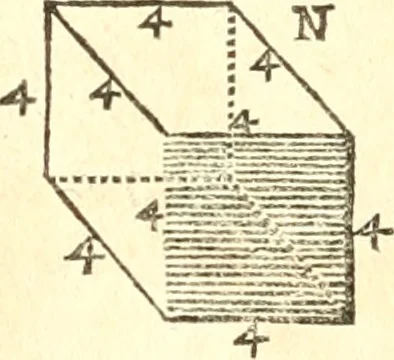 An illustration from Traité de geometrie, 1690, leaf 201